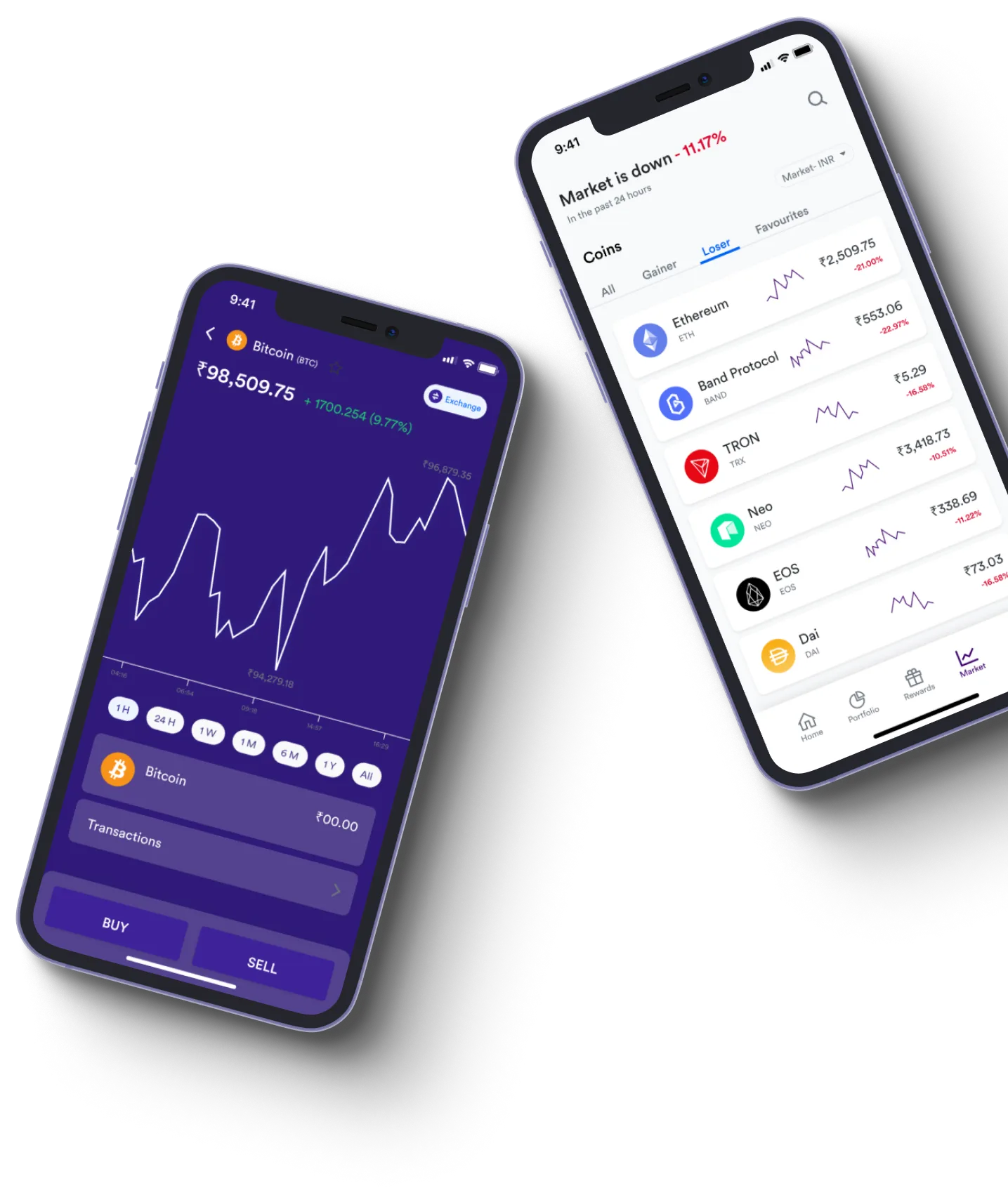 GPT Lispro 900 - What exactly is online trading?